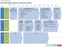 Example: Communications Calendar and Plan
