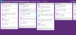 Team Project Management Tool How-tos